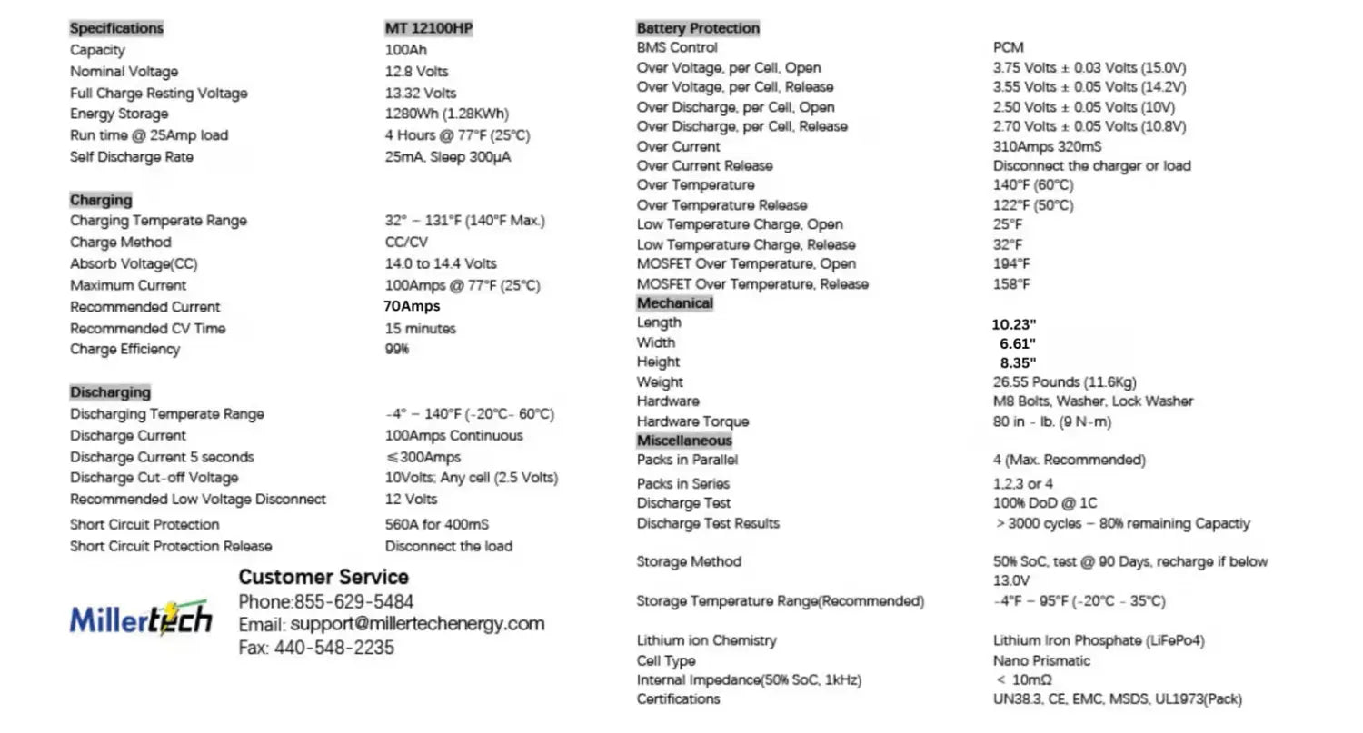 Millertech 12V 100AH Sport Series Lithium Bluetooth Battery GP24