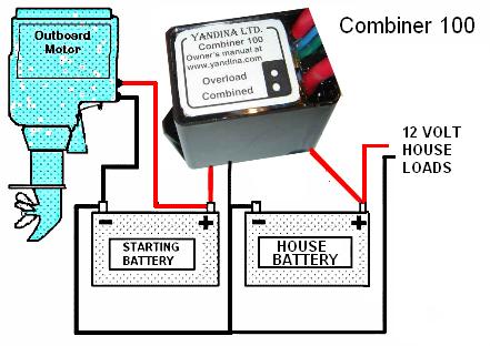 Battery Combiner 100