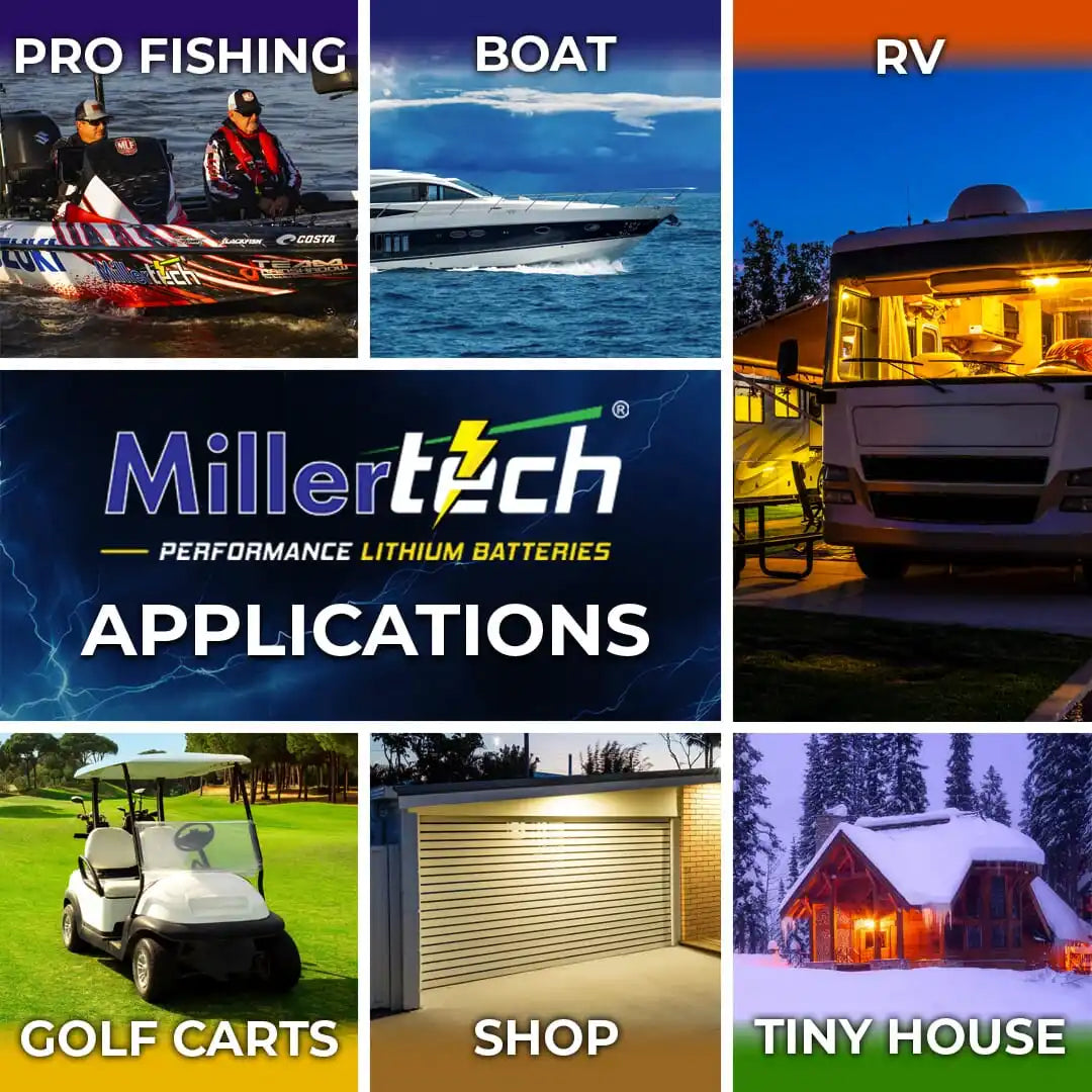 Collage of different applications for lithium batteries including fishing, boating, RVs, golf carts, shops, and tiny houses.