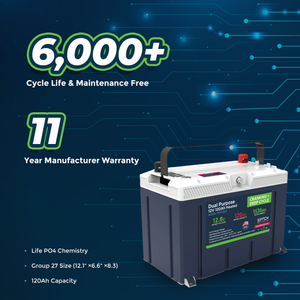 Epoch 12/36v Bass Boat Package