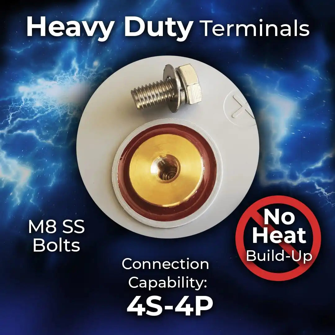 Heavy duty electrical terminal with M8 SS bolt and gold-colored connection point mounted on a white base.