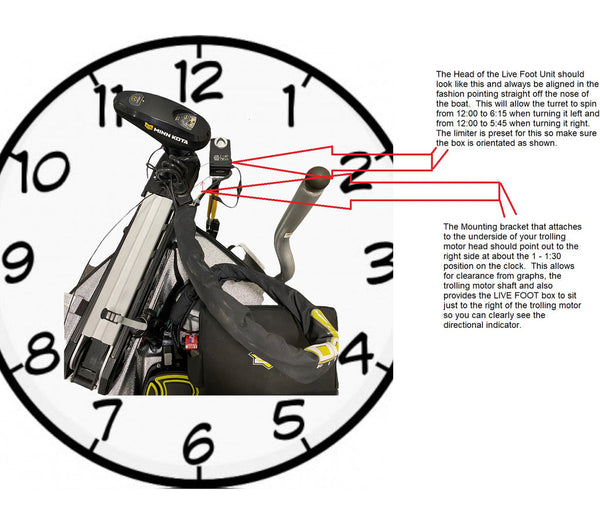 Live Foot™ - Patented Motor Control System for Sonar Transducers by Blitz Lures - Sounder/Sonar Modules