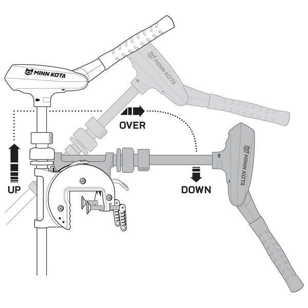 Minn Kota u200bTraxxis 80 Freshwater Trolling Motor - Transom Mount - 24V - 80lb - 42’’ - Variable Speedu200b