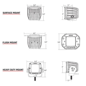 RIGID Industries D-Series PRO Flood Diffused - Single - White [601513] - Flood/Spreader Lights