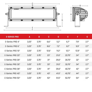RIGID Industries E-Series PRO 10’’ Spot/Flood Combo - Black [110313] - Lighting