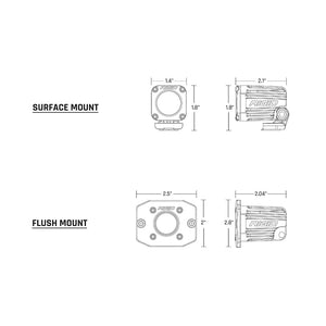 RIGID Industries Ignite Surface Mount Diffused - Pair - Black [20541] - Flood/Spreader Lights