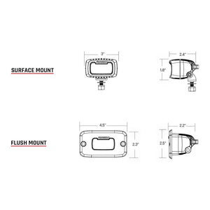 RIGID Industries SR-M Series Pro Diffused Flush Mount - Black [922513] - Flood/Spreader Lights