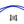 Rod Tie Down Straps for your Deck (Set of 2) - Blue - Fishing Rod Holders & Storage Racks