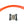 Rod Tie Down Straps for your Deck (Set of 2) - Orange - Fishing Rod Holders & Storage Racks