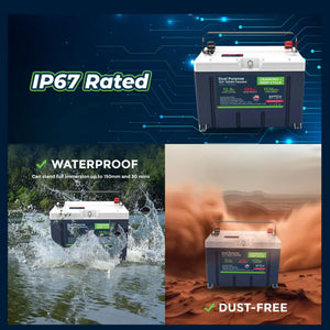 Waterproof IP67-rated battery shown in water splash and dusty environments.