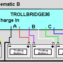 Yandina Trollbridge 36-Lithium 12 TO 36 VOLT BATTERY CHARGER/COMBINER