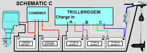 Yandina Trollbridge 36-Lithium 12 TO 36 VOLT BATTERY CHARGER/COMBINER